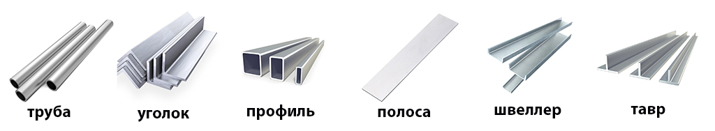 ассортимент алюминиевого проката сплав 31